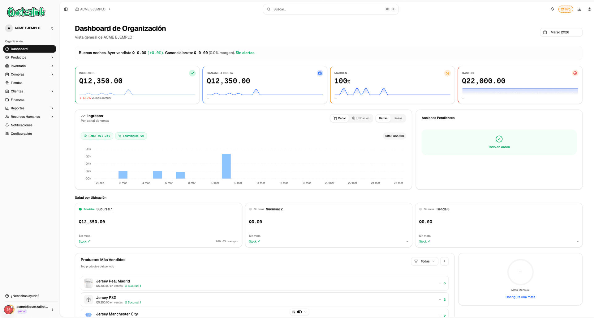 Dashboard de Quetzalink